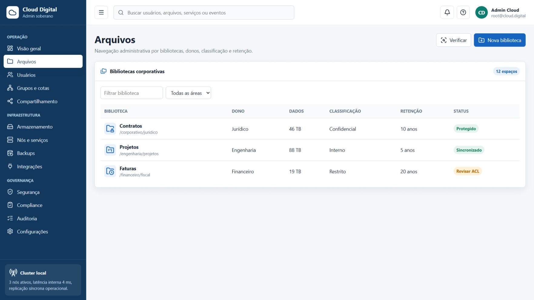 File management and organization interface in Cloud Digital