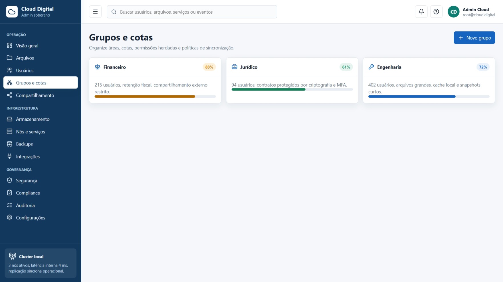 Storage quota control panel by user and group in Cloud Digital