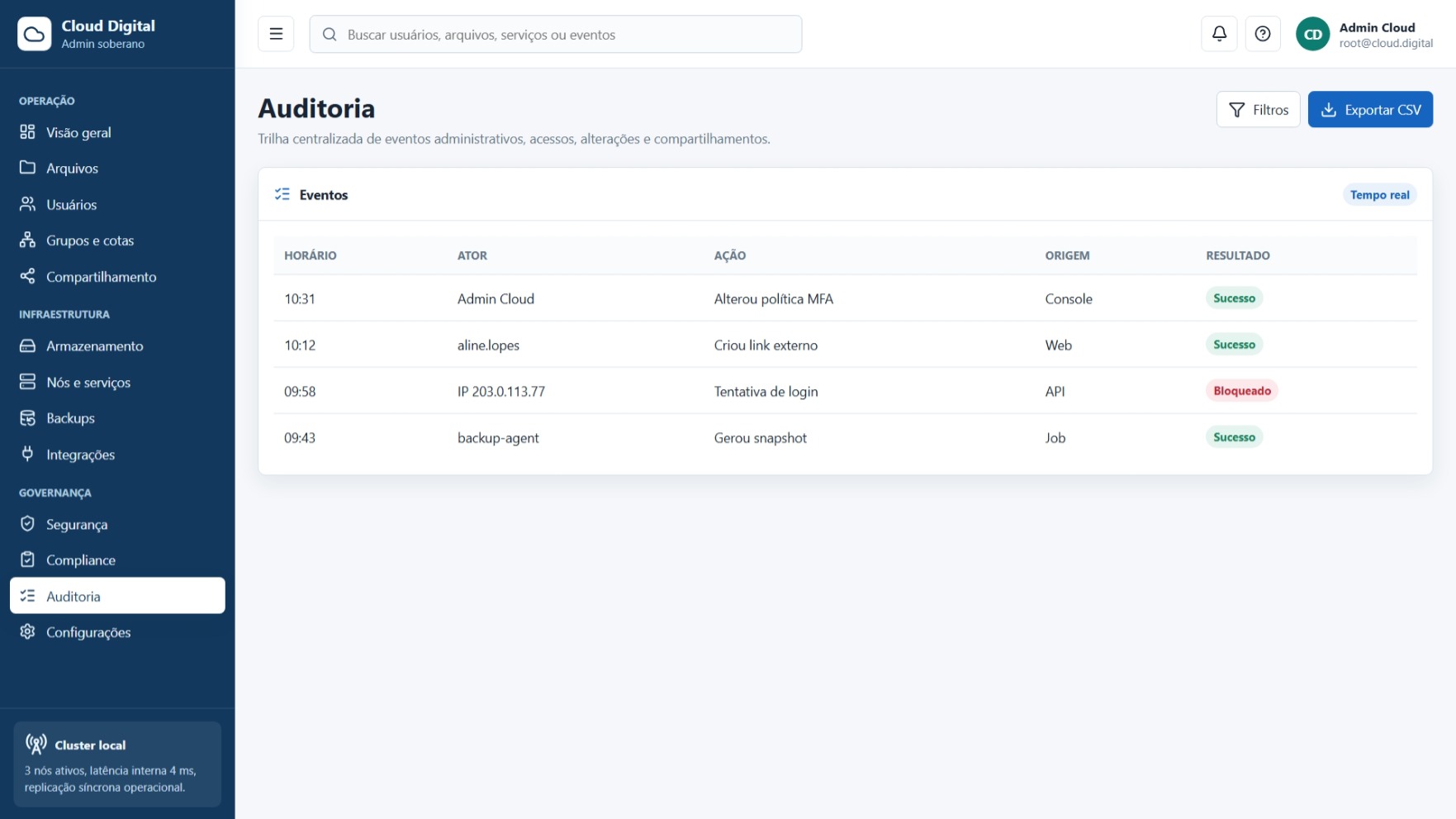Audit interface with complete action and access history in Cloud Digital